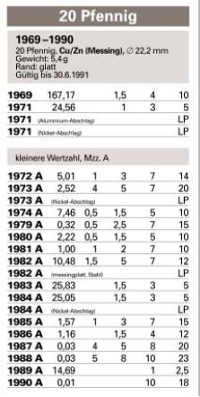 20 pfennig.jpg
