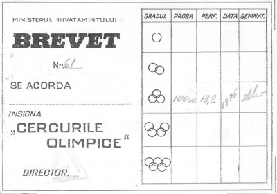 Brevet Insigna Cercurile Olimpice.jpg