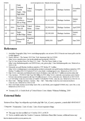 List of most expensive coins - Wikipedia, the free encyclopedia-page-002.jpg