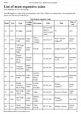 List of most expensive coins - Wikipedia, the free encyclopedia-page-001.jpg
