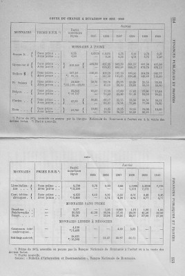 Curs de schimb 1935-1940.jpg