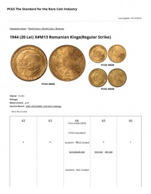 1944 (20 Lei) X#M13 Romanian Kings(Regular Strike) PCGS Population Report.jpg