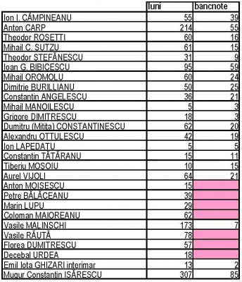 luni&bancnote.jpg
