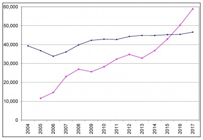xNew Microsoft Excel Worksheet.jpg